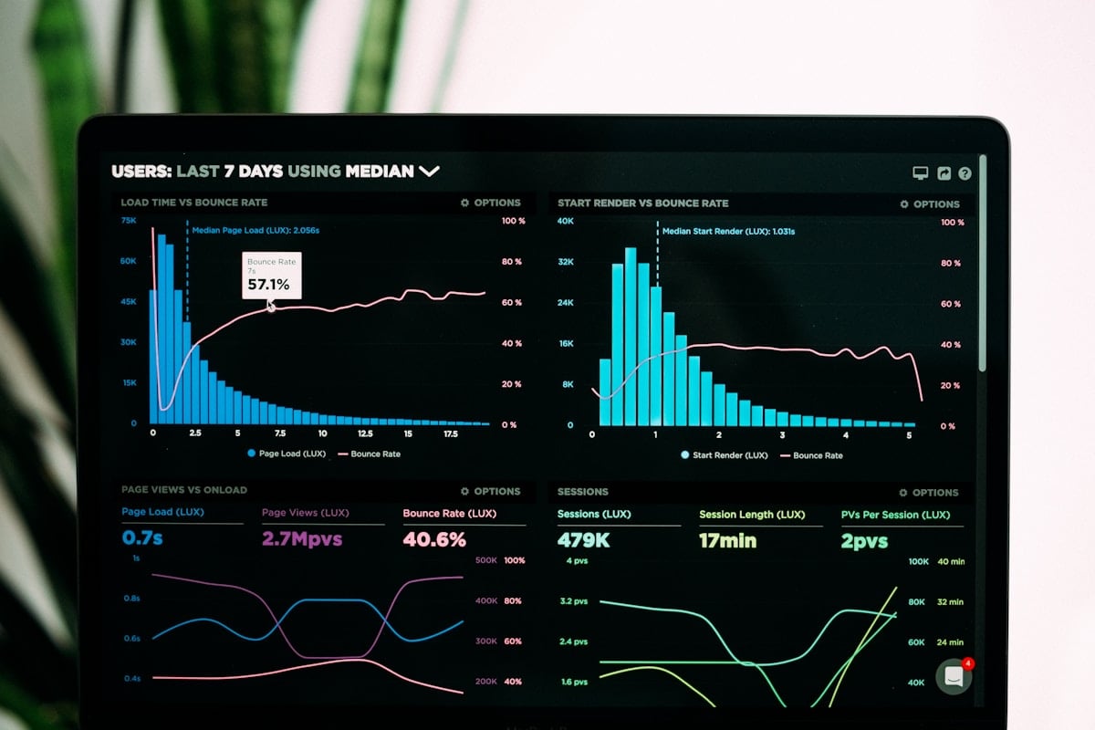 Business Automation Platform